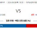 8월 8일 18:30 KBO 삼성 한화 한일야구분석 스포츠분석