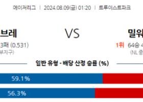 8월9일 01:20 MLB 애틀랜타 밀워키 해외야구분석 스포츠분석