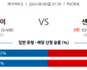 8월9일 01:35 MLB 피츠버그 샌디에고 해외야구분석  스포츠분석