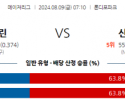 8월9일 07:10 MLB 마이애미 신시내티 해외야구분석 스포츠분석