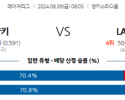 8월9일 08:05 MLB 뉴욕양키스 LA에인절스 해외야구분석 스포츠분석