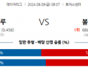 8월9일 08:07 MLB 토론토 볼티모어 해외야구분석 스포츠분석