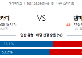 8월9일 08:15 MLB 세인트루이스 템파베이 해외야구분석 스포츠분석