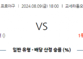 8월 9일 18:00 NPB 한신 히로시마 한일야구분석 스포츠분석