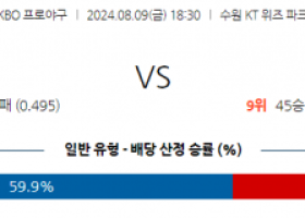 8월 9일 18:30  KBO KT 롯데 한일야구분석 스포츠분석