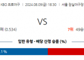 8월 9일 18:30 KBO LG NC 한일야구분석 스포츠분석