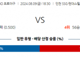 8월 9일 18:30 KBO SSG 두산 한일야구분석 스포츠분석