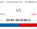 8월 9일 18:30 KBO 한화 키움 한일야구분석 스포츠분석