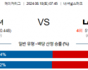 8월10일 07:45 MLB 워싱턴 LA에인절스 해외야구분석 스포츠분석