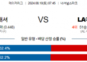 8월10일 07:45 MLB 워싱턴 LA에인절스 해외야구분석 스포츠분석