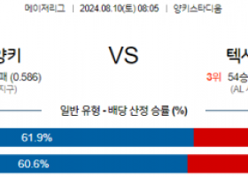 8월10일 08:05 MLB 뉴욕양키스 텍사스 해외야구분석 스포츠분석