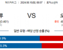 8월10일 08:07 MLB 토론토 오클랜드 해외야구분석 스포츠분석