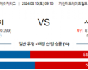 8월10일 09:10 MLB 시카고W 시카고C 해외야구분석 스포츠분석