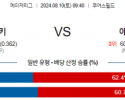 8월10일 09:40 MLB 콜로라도 애틀랜타 해외야구분석 스포츠분석