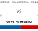 8월9일 2024 올림픽 이탈리아 미국 국제배구분석 스포츠분석