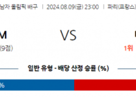 8월9일 2024 올림픽 이탈리아 미국 국제배구분석 스포츠분석