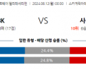 8월12일 노르웨이 1부 오드 BK 사릅스보르그 해외축구분석 스포츠분석