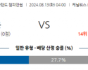 8월12일 잉글랜드 챔피언쉽 루턴 번리 해외축구분석 스포츠분석