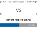 8월14일 유럽챔피언스리그 페네르바체 릴 해외축구분석 스포츠분석