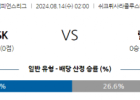 8월14일 유럽챔피언스리그 페네르바체 릴 해외축구분석 스포츠분석