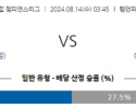 8월14일 유럽챔피언스리그 레인저스 디나모키이우 해외축구분석  스포츠분석