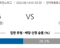 8월14일 유럽챔피언스리그 위니옹 슬라비아 해외축구분석 스포츠분석