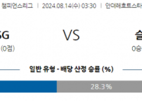 8월14일 유럽챔피언스리그 위니옹 슬라비아 해외축구분석 스포츠분석