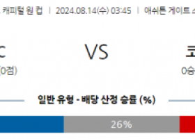 8월14일 잉글랜드 캐피털원컵 코벤트리 슬라비아 해외축구분석 스포츠분석