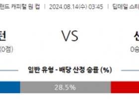 8월14일 잉글랜드 캐피털원컵 포츠머스 밀월 해외축구분석  스포츠분석