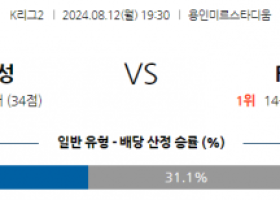 8월12일 K리그2 수원삼성 안양 아시아축구분석 스포츠분석