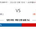 8월 10일 18:00 NPB 한신 히로시마 한일야구분석 스포츠분석