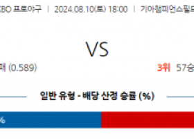 8월 10일 18:00 KBO KIA 삼성 한일야구분석 스포츠분석