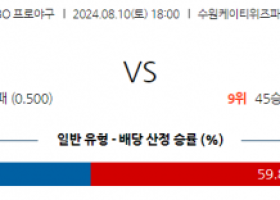 8월 10일 18:00 KBO KT 롯데 한일야구분석 스포츠분석