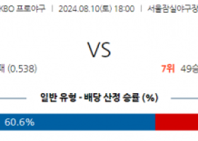 8월 10일 18:00 KBO LG NC 한일야구분석 스포츠분석