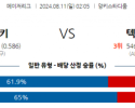 8월11일 02:05 MLB 뉴욕양키스 텍사스 해외야구분석 스포츠분석