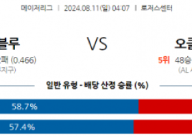 8월11일 04:07 MLB 토론토 오클랜드 해외야구분석 스포츠분석