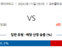 8월11일 05:05 MLB 샌프란시스코 디트로이트 해외야구분석 스포츠분석