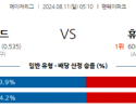 8월11일 05:10 MLB 보스턴 휴스턴 해외야구분석 스포츠분석