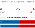 8월11일 07:45 MLB 워싱턴 LA에인절스 해외야구분석 스포츠분석