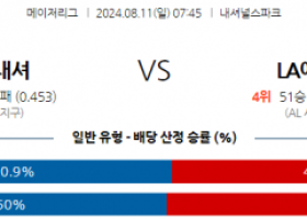 8월11일 07:45 MLB 워싱턴 LA에인절스 해외야구분석 스포츠분석