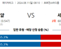 8월11일 08:10 MLB 캔자스시티 세인트루이스 해외야구분석 스포츠분석