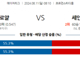 8월11일 08:10 MLB 캔자스시티 세인트루이스 해외야구분석 스포츠분석