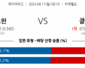 8월11일 08:10 MLB 미네소타 클리블랜드 해외야구분석 스포츠분석