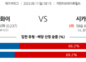 8월11일 08:15 MLB 시카고화이트삭스 시카고컵스 해외야구분석 스포츠분석