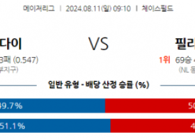 8월11일 09:10 MLB 애리조나 필라델피아 해외야구분석 스포츠분석