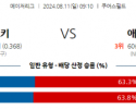 8월11일 09:10 MLB 콜로라도 애틀랜타 해외야구분석 스포츠분석