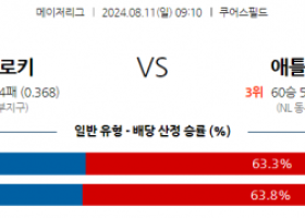 8월11일 09:10 MLB 콜로라도 애틀랜타 해외야구분석 스포츠분석