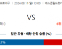 8월 11일 13:00 NPB 니혼햄 세이부 한일야구분석 스포츠분석