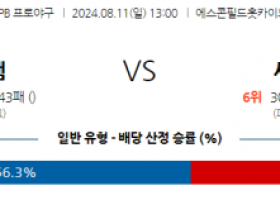 8월 11일 13:00 NPB 니혼햄 세이부 한일야구분석 스포츠분석