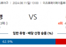 8월 11일 13:00 NPB 소프트뱅크 라쿠텐 한일야구분석 스포츠분석